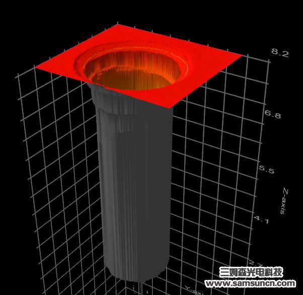 Blind hole depth measurement_zj-yycs.com