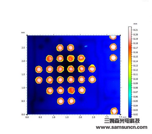 光谱共焦测量锡球高度值_zj-yycs.com