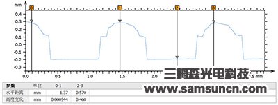 Coplanarity Measurement of BGA tin point height_zj-yycs.com