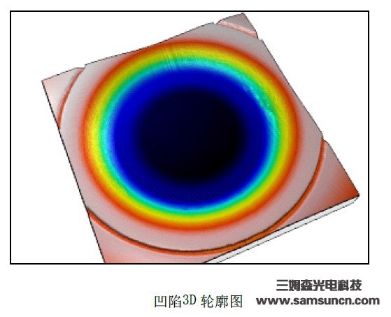 Indentation depth detection of dry cell shell_zj-yycs.com