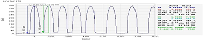 Precision solder joint detection_zj-yycs.com