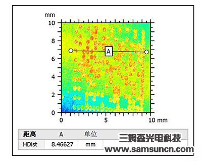 Qr code laser height measurement_zj-yycs.com